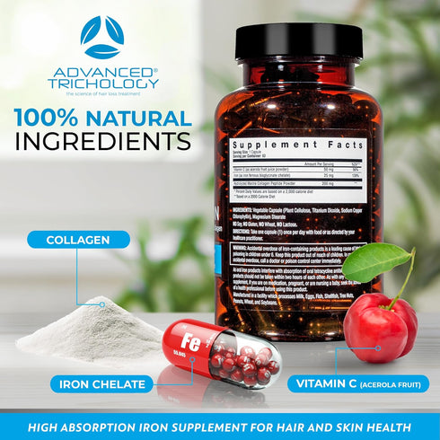 Derma-Iron Supplement for Women and Men - Iron blood builder pills for hair and skin with Collagen and natural Vitamin C, low iron and ferritin, t...