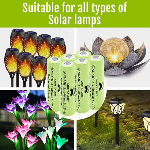 Ni-MH AA Rechargeable Batteries, Double A High Capacity 1.2V Pre-Charged for Garden Landscaping Outdoor Solar Lights, String Lights, Pathway Light...
