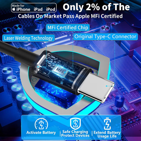 ?MFi Certified?iPhone 15 Fast Car Charger, Braveridge 75W Dual USB-C PD&QC Car Power Cigarette Lighter USB Car Charger Adapter with 6FT Type-C Cab...