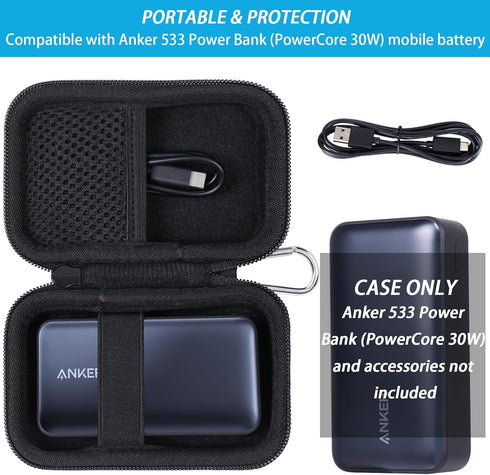 khanka Hard Travel Case for Anker 3-in-1 Fast Charging Charger with Built-in USB-C Cable/Anker 533 Power Bank/Anker Nano Power Bank,10000mAh Porta...