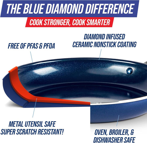 Blue Diamond 10" Nonstick Frying Pan Skillet, Diamond Infused PFAS & PTFE-Free Ceramic Pot, Dishwasher & Oven Safe, Stay Cool Handle, Durable Non ...