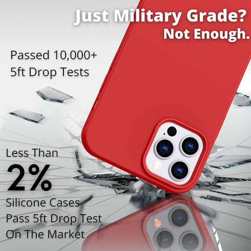 IceSword iPhone 12 Pro Max Case Red, Thin Liquid Silicone Shockproof Phone Case Cover, Red Cute Men Women Cool Fun, Gel Rubber Drop Protective 6.7...