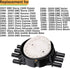 Ignition Distributor Cap and Rotor Kit Compatible with GMC Chevrolet Trucks V6 4.3L Vortec - 1996-2005 Astro Blazer, 1996-2001 Jimmy and more | Re...
