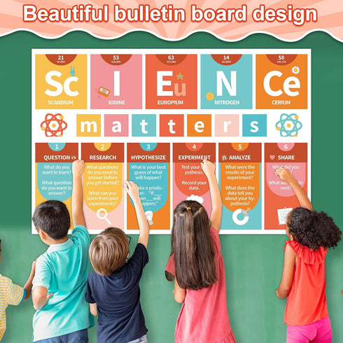 Retro Boho Science Classroom Decoration Groovy Science Banner and Poster Hippies Science Bulletin Board Set for Laboratory Learning Cutouts Decor ...