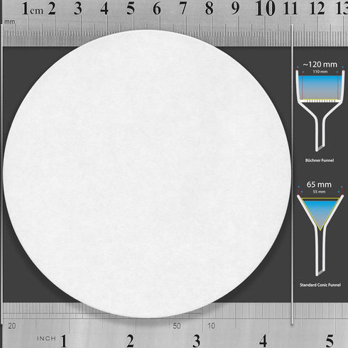 11 cm Lab Filter Paper, Standard Qualitative Grade 4 - ZENPORE Fast Flow 110 mm (Set of 3 x 100 discs)...
