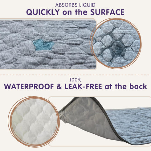 Quilted Thicker Waterproof Changing Pad Liner - Fit for Changing Pad Liners are Warm On a Baby's Back - 3-pk 14"x 27.5"- Non-Slip Design Reusable ...