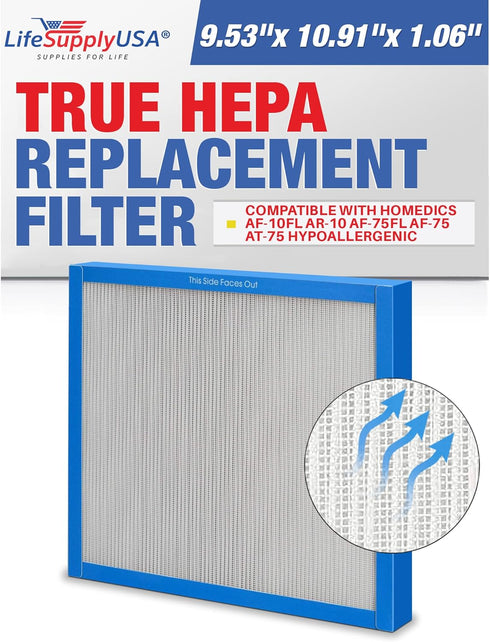 True HEPA Filter Replacement Compatible with Homedics AF-10FL AR-10 AF-75FL AF-75 AT-75 Hypoallergenic Air Purifiers (1-Pack)...