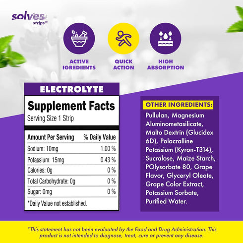 Sugar-Free Electrolyte Replenishment - Grape Burst, High-Potency, Instant Hydration, Portable Single-Serve Packs for Gym & Outdoor Activity...