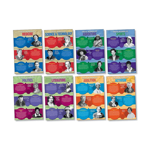 North Star Teacher Resource Great Women of America Bulletin Board Set...