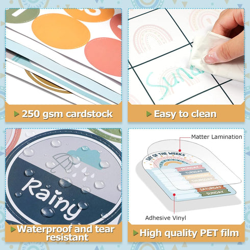 Calendar Bulletin Board Set, Calendar Seasons Weather Chart CTP Bulletin Board and Classroom Display with Stickers for School Classroom Bedroom Wa...