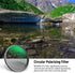 NEEWER 55mm Polarizer Filter, 24 Layer Multi Resistant Nano Coated MC CPL Circular Polarizing Filter with HD Optical Glass/Ultra Slim for Camera L...