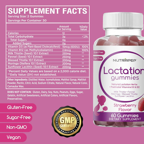Lactation and Postnatal Support Gummies - Milk Production Supply Increase Supplements for Breastfeeding Women - with Vitamins D3 B12 Milk Thistle ...