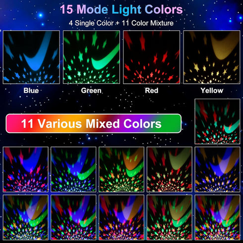 Star Projector Night Light for Kids, 360 Degree Rotation Baby Night Lights, Starry Lamp for Toddle Birthday Gifts for 3 to 12 Year Old Boys Girls,...