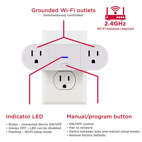 UltraPro Smart Plug WiFi Outlet, Smart Home, Smart Switch, Dual Smart Outlet, Works with Alexa, Echo & Google Home, No Hub Required, App Controlle...