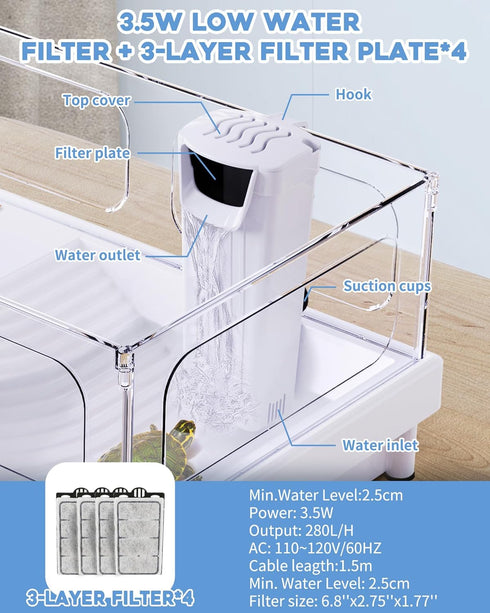 Aquarium Power Filter(3.5W), Turtle Tank Filter, Silent Low-Water Filter for Small Fish Tank, Reptile Tank Up to 15Gallon, with 4pcs Cartridges.(W...