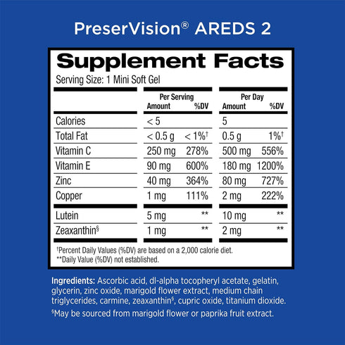 PreserVision AREDS 2 Eye Vitamin & Mineral Supplement, Contains Lutein, Vitamin C, Zeaxanthin, Zinc & Vitamin E, 60 Minigels (Packaging May Vary)...