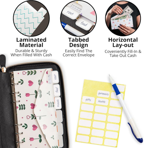 Cash Envelope Wallet All in One Budget System with 12x Tabbed Cash Envelopes, 12x Monthly Budget Cards,1x Yearly budget planner sheet Complete Mon...