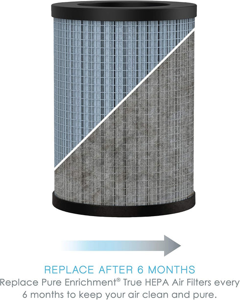 Pure Enrichment® Genuine 2-in-1 True HEPA Replacement Filter for the PureZone™ Mini Portable Air Purifier (PEPERSAP)...