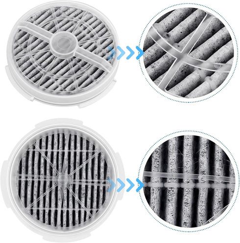 Nispira Activated Carbon HEPA Filter Replacement | For Air Purifier FridaBaby Sound Machine, Meleden, RIGOGLIOSO GL-2103, JINPUS, LTLKY 900S, 2103...