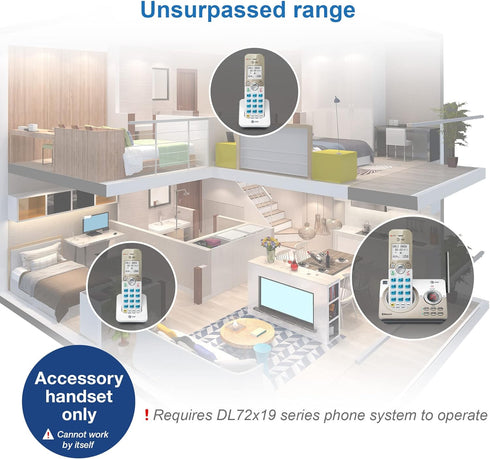 AT&T DL70019 Accessory Handset for DL72x19 Phone with Bluetooth Connect to Cell, Call Blocking, 1.8" Backlit Screen, Big Buttons, intercom, and Un...
