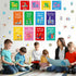 45 Pcs Science Classroom Decorations Wall Science Bulletin Board Set Science Cutouts Chemistry Scientist Posters Educational Material for Elementa...