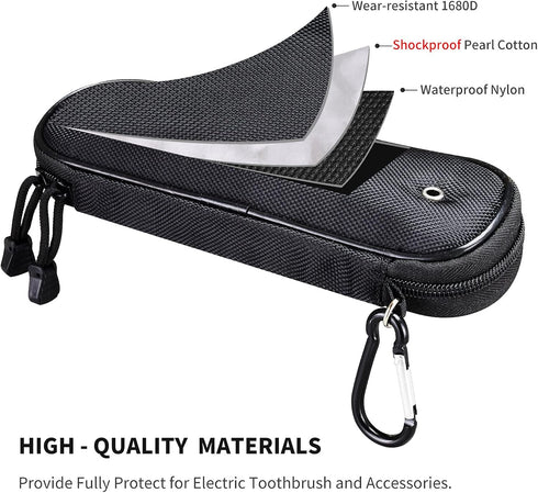 Compact Toothbrush Travel Case for Oral-B Pro 1000/1500/Oral-B Smart 1500 Electric Toothbrush, Electric Toothbrush Travel Case for Philips Sonicar...