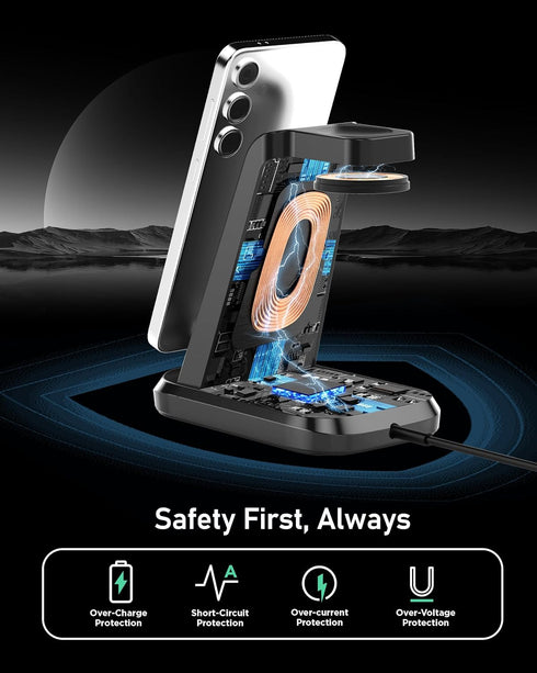 Wireless Charger for Samsung Phones Watch Earbuds(Not for Z Flip & A Serie-Phone), SWIO 3 in 1 Charging Station for Samsung Watch 6/5/4/3, S24 S23...