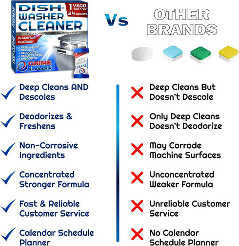 Dishwasher Cleaner Deodorizer Descaler Tablets, 24 pack Heavy Duty Deep Clean and Natural Limescale Remover, Dish Washer Cleaner Machine Pods, 12 ...