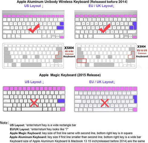 XSKN Adobe After Effects Shortcuts Keyboard Skin Hot Keys AE Keyboard Cover for MacBook Air 13 & MacBook Pro 13 15 17, Retina (US/European ISO Key...