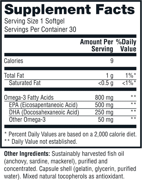 Twinlab Daily Omega Softgels - Joint Health and Brain Health Fish Oil Supplements - 800 mg, 30 Softgels...
