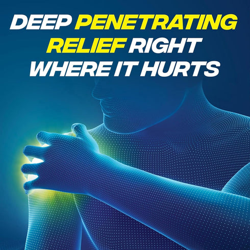Advil Targeted Relief Pain Relieving Cream, Up to 8 Hours of Powerful Relief of Joint Pain, Lower Back Pain and Muscle Pain - 2.3 oz...