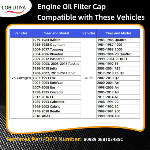 80989 06B103485C Engine Oil Fill Cap Compatible with Audi Volkswagen/vw Models, For Audi 80 90 A1 A2 A3 A4 A6 A8, For VW Jetta Fox Golf Passat OE#...