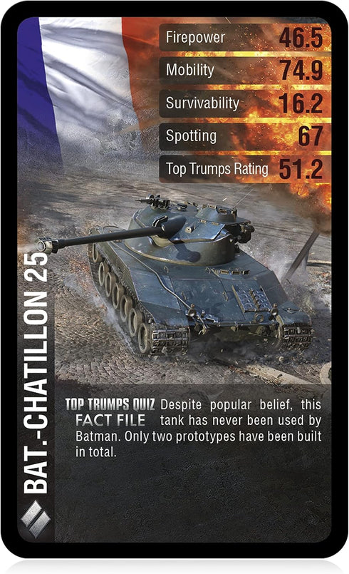 Top Trumps Card Game World of Tanks - Family Games for Kids and Adults - Learning Games - Kids Card Games for 2 Players and More - Kid War Games -...
