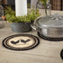 VHC Brands Sawyer Mill Charcoal Table Décor, 8" Trivet, Poultry...