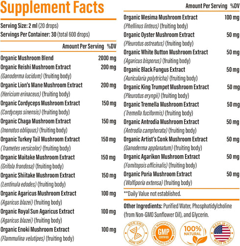 Liposomal Mushroom Complex Drops 2000 MG - 20 Organic Mushroom Extracts - Advanced Liquid Formula for Immunity, Cognitive and Memory - Lions Mane ...