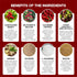 Blood Circulation Supplement, 120 Capsules, Supports Leg Vein, Heart, Vessels and Cardiovascular Health with Niacin, L-Arginine, Ginger, Cayenne P...