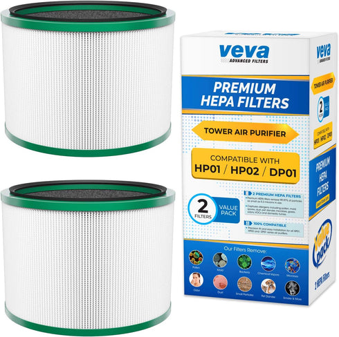 VEVA Premium HEPA Replacement Filter 2 Pack Compatible With All Dyson Pure Cool Link DP01, DP02 and Dyson Pure Hot + Cool Link HP01, HP02, Part # ...