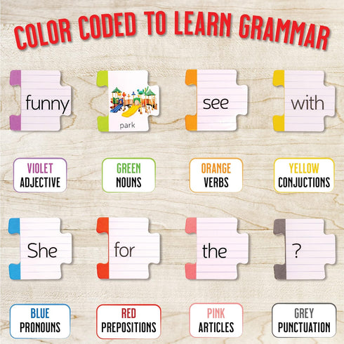 Hapinest Sentence Building Learning Game for Kids | Grammar Reading and Speech Therapy Activities | Kindergarten 1st Grade Special Education Class...