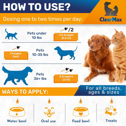 Milk Thistle for Dogs & Cats ? Milk Thistle for Cats ? Dog Milk Thistle ? Liver Support for Dogs & Cats ? Kidney Support for Dogs ? Milk Thistle L...