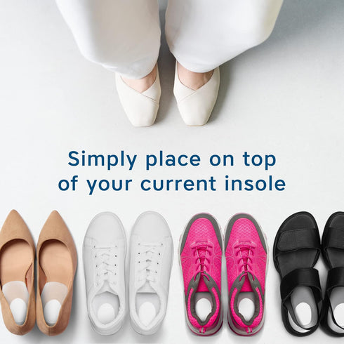 Heel Cushions for Heel Pain Relief (4 Pack) - Heel Spur Relief Products Heel Pads Heel Inserts Women Gel Heel Cups Heel Pain Men Heel Cups Plantar...