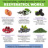 Extra Strength Resveratrol 1568mg - 180 Capsules - 3 Months Supply | Antioxidant Supplement | Natural Trans-Resveratrol Pills | for Anti-Aging, He...