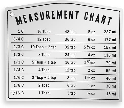 Kitchen Baking Measurement Conversion Chart Magnet | Must Have for Any Chef | Cups Teaspoons Tablespoon Ounces and Milliliters | Magnetic Cooking ...