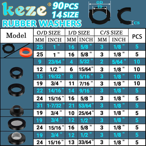 680 PCS Rubber Washer Assortment Kit 14 Size Water Hose Washers and 18 Size Nitrile O Ring Washers Set for Outside Faucet Spigot Garden Hose Press...