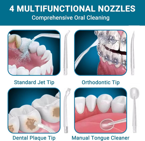 Water Flosser Oral irrigator, White...