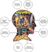 AQUARIUS The Goonies 500pc Puzzle (500 Piece Jigsaw Puzzle) - Glare Free - Precision Fit - Officially Licensed The Goonies Movie Merchandise & Col...