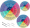 3 Pack Feelings Wheel Aluminum Emotion Wheel Metal Feelings Wheel Poster Emotions Charts Calming Corner Poster Therapist Office Decor for Office S...