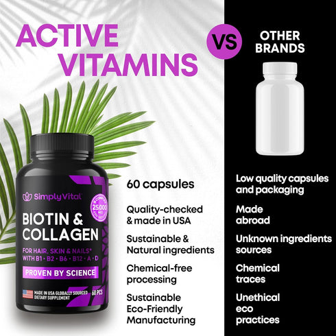 Biotin Vitamins for Hair, Skin & Nails - Biotin 5000mcg, Keratin & Collagen - Hair Supplement for Women & Men with Marine Collagen Peptides & B Co...
