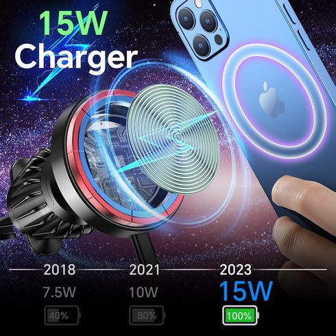 for Magsafe Car Mount Charger?Strong Magnets ? for Magsafe Car Charger?Vent +Dash+Wall ? Magsafe Accessories Wireless Fast Charging for Magsafe Ch...
