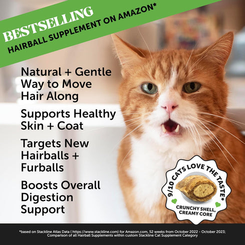 Pet Honesty Cat Hairball Support Chews, Hairball Remedy Cat Treats, Cat Furball Treatment, Supports Skin & Coat, Digestion, Cat Vitamins & Supplem...