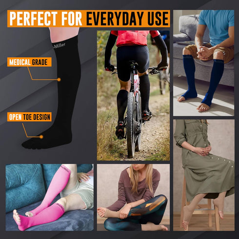 Doc Miller Open Toe Compression Socks Women and Men, 20-30 mmHg Toeless Compression Socks Women, Recovery Support Circulation Shin Splints Varicos...